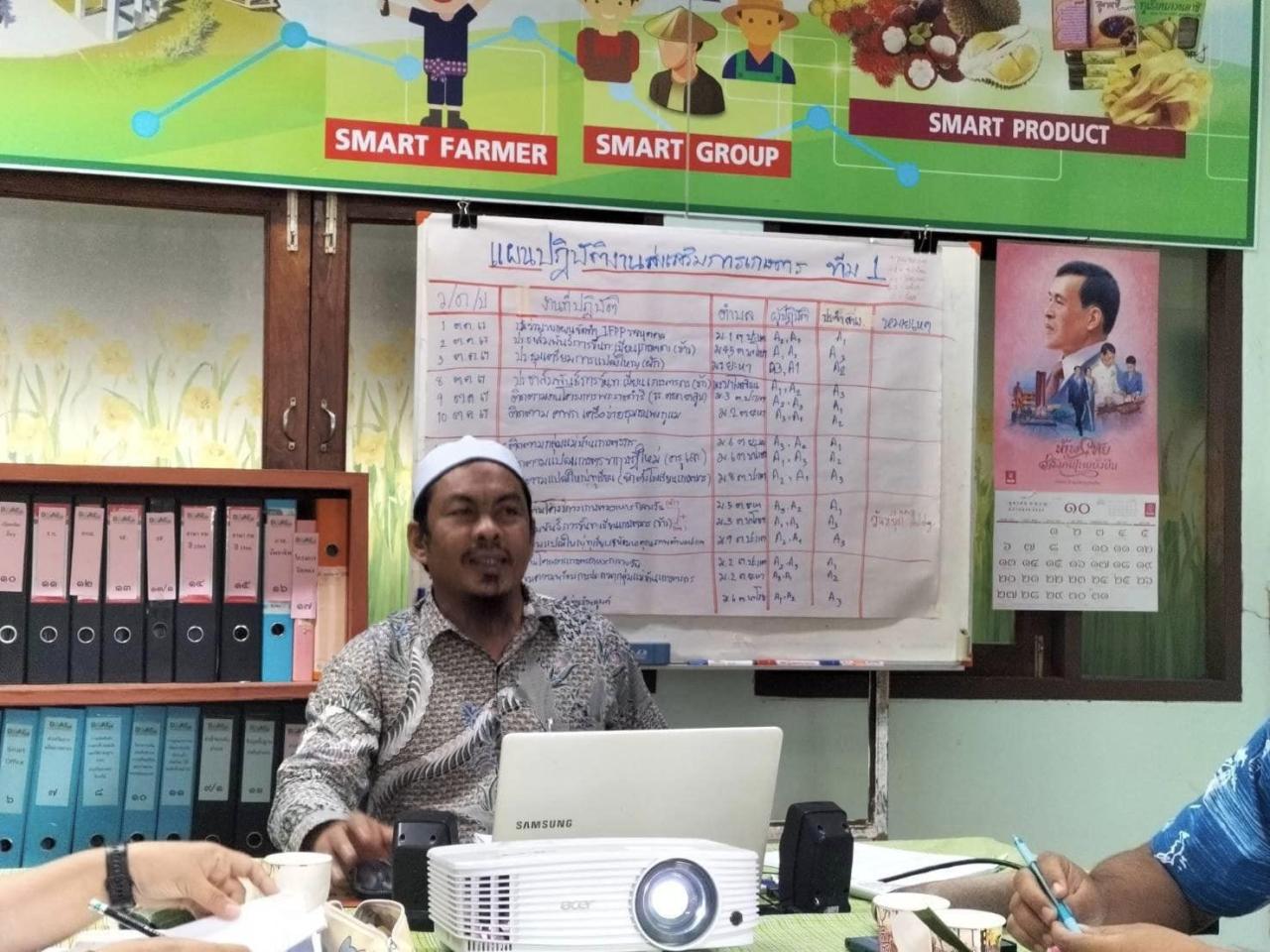 ภาพประกอบที่ 3