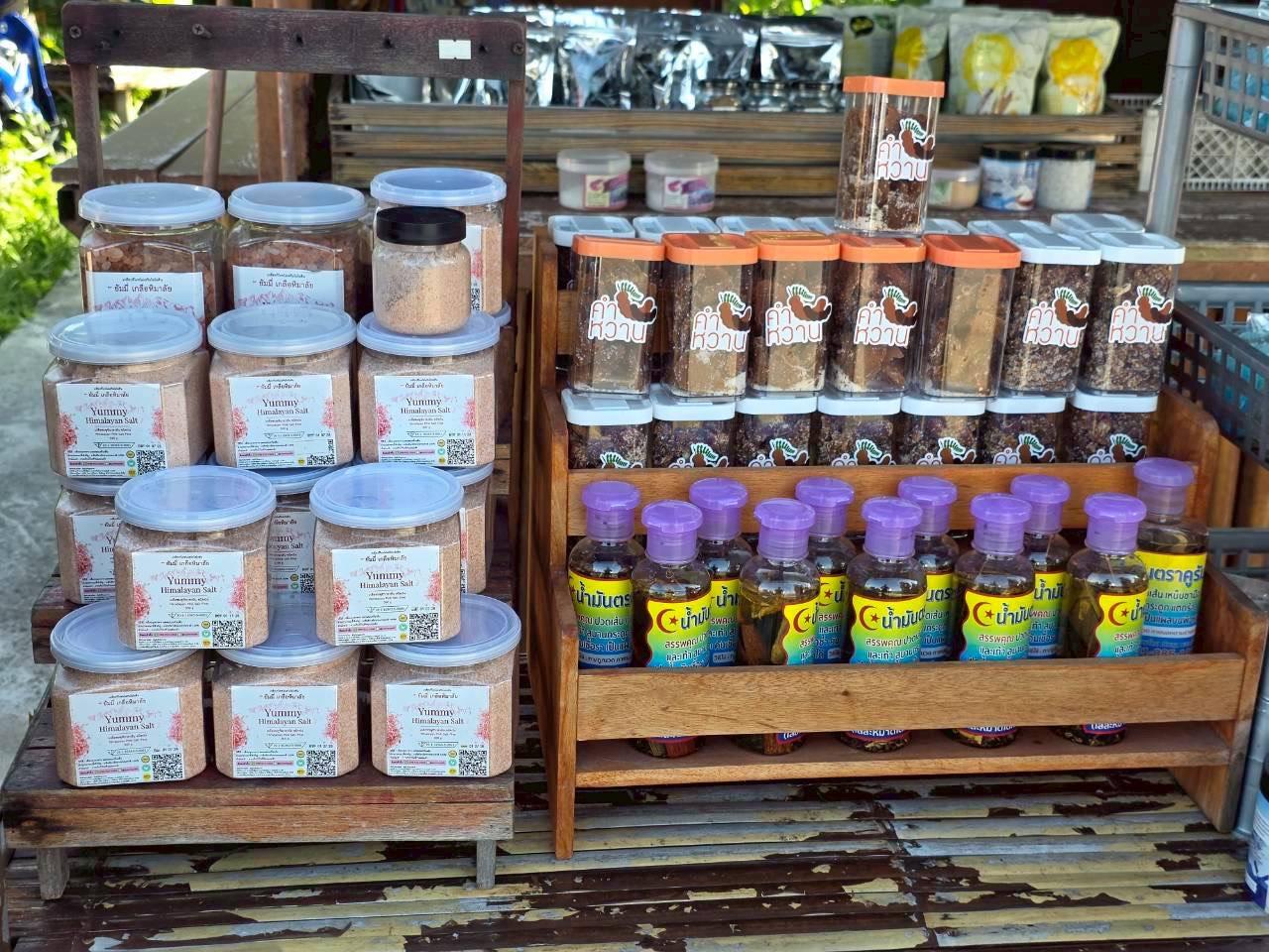 ภาพประกอบที่ 6