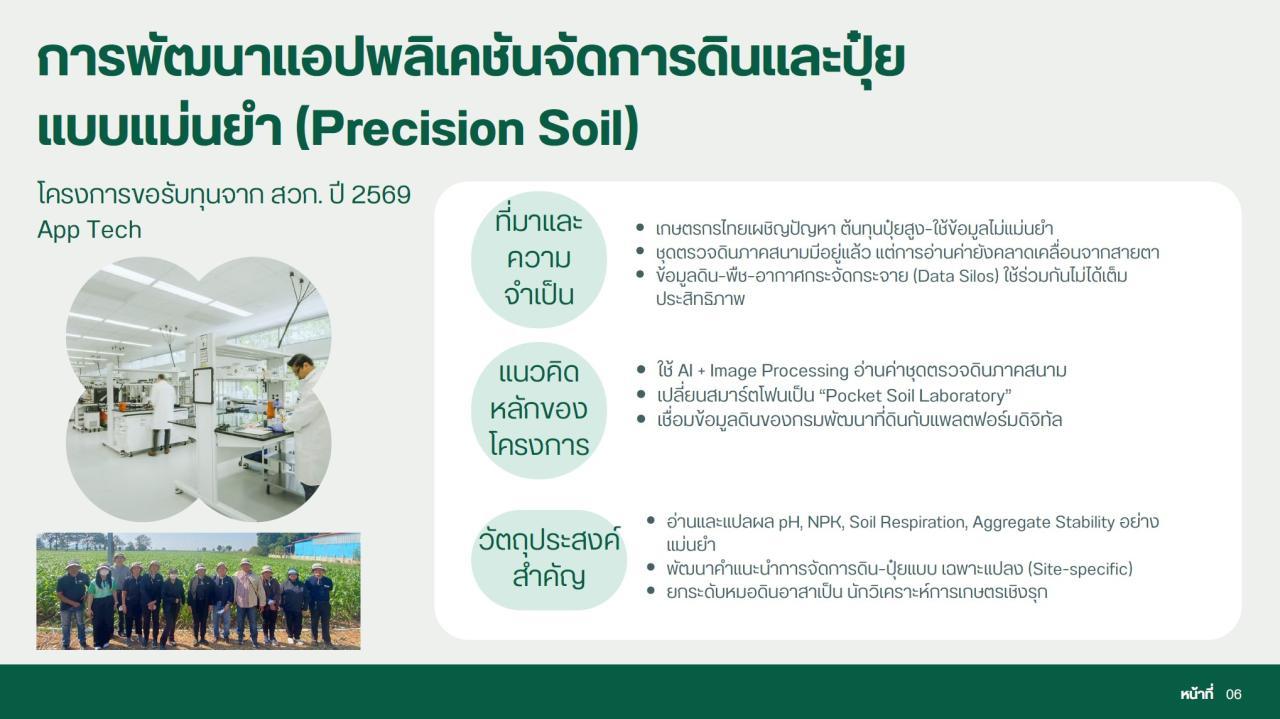 ภาพประกอบที่ 6