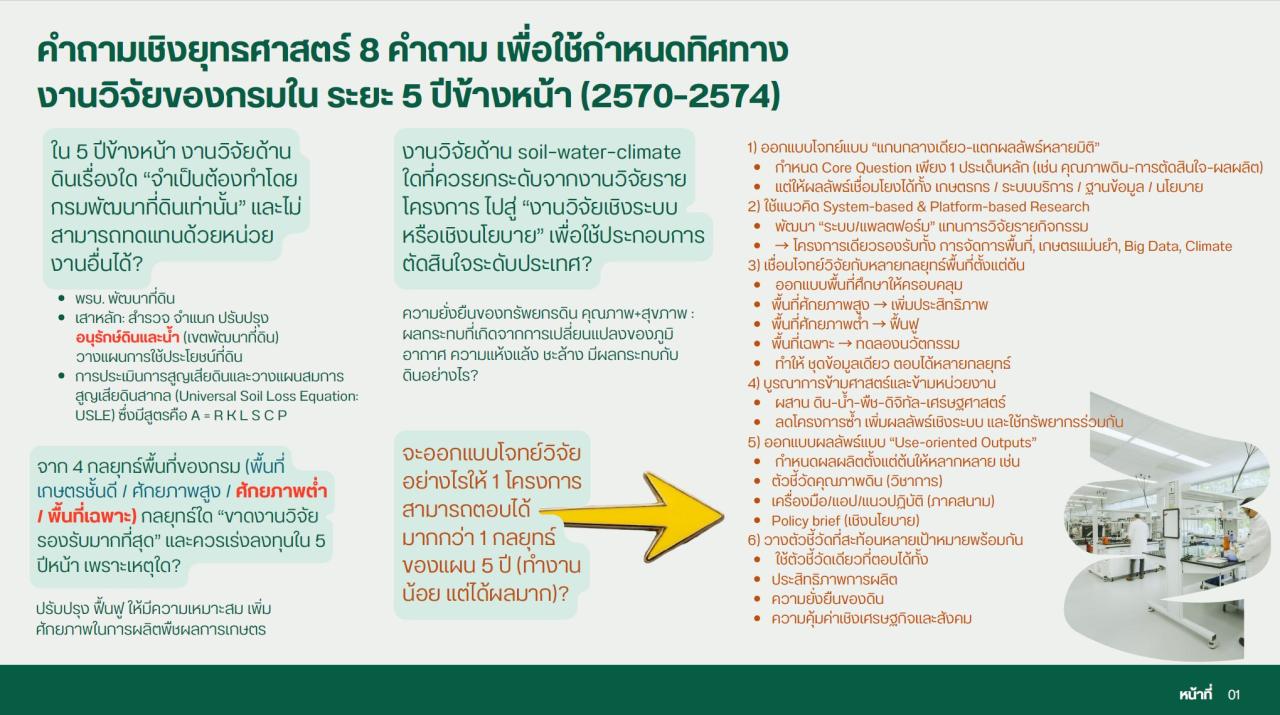 ภาพประกอบที่ 7