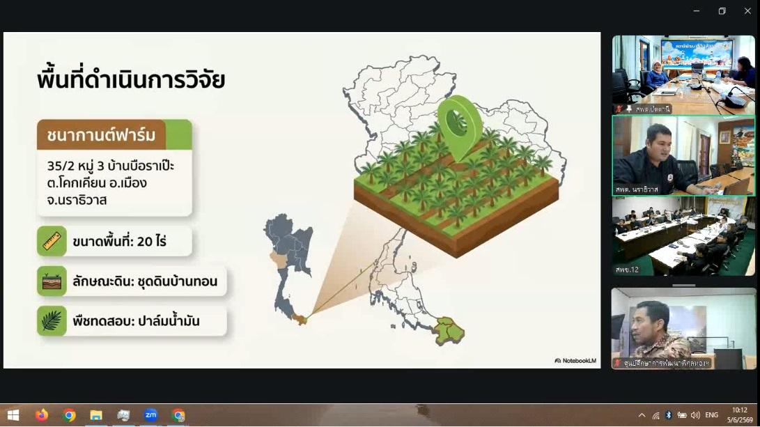 ภาพประกอบที่ 3
