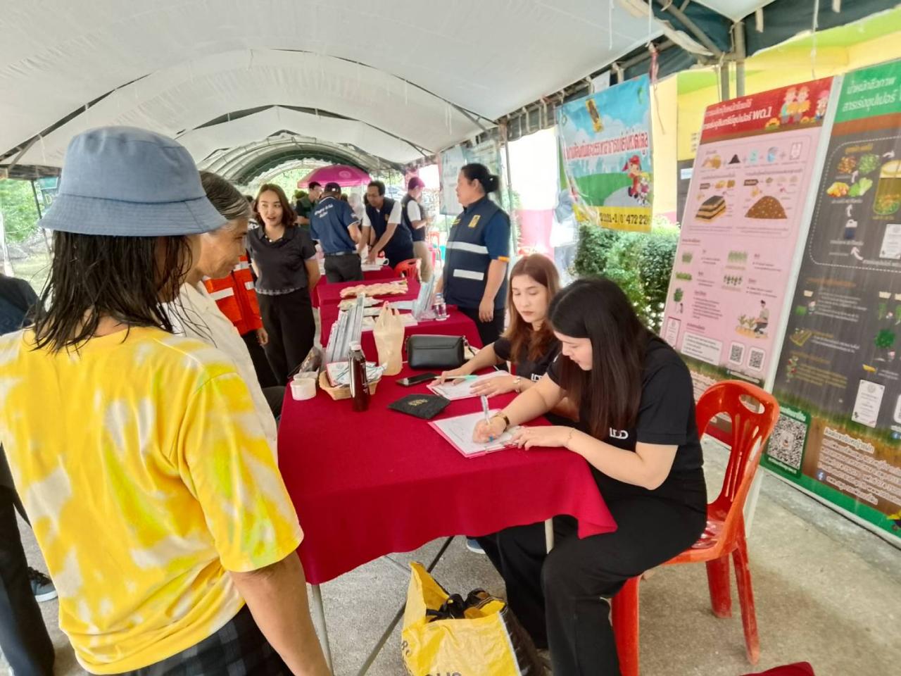 ภาพประกอบที่ 1