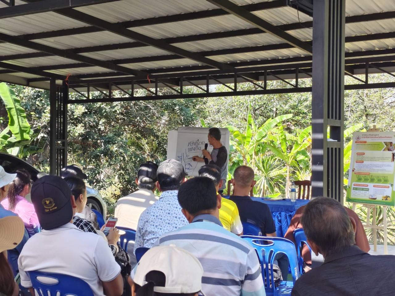 ภาพประกอบที่ 20