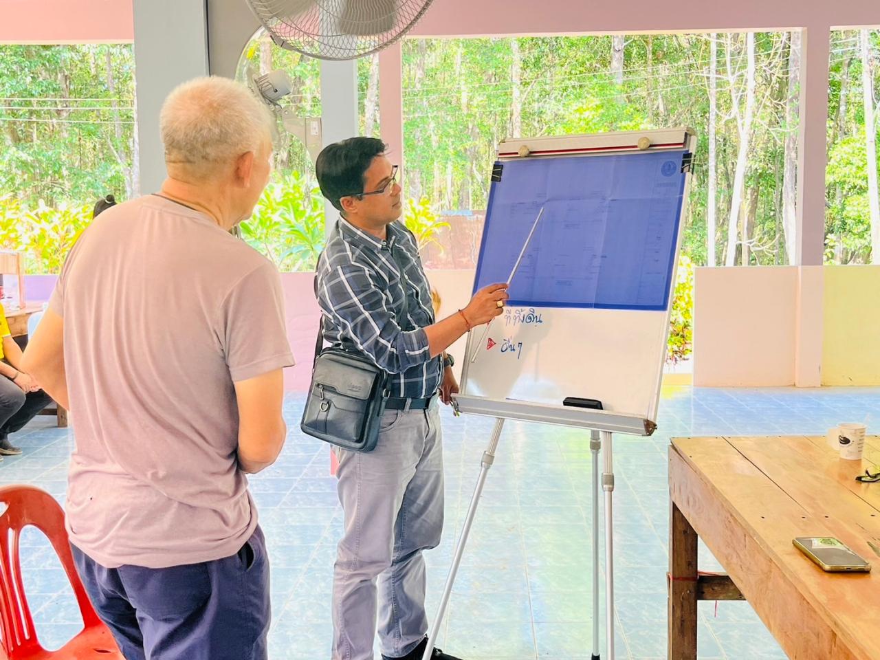 ภาพประกอบที่ 7