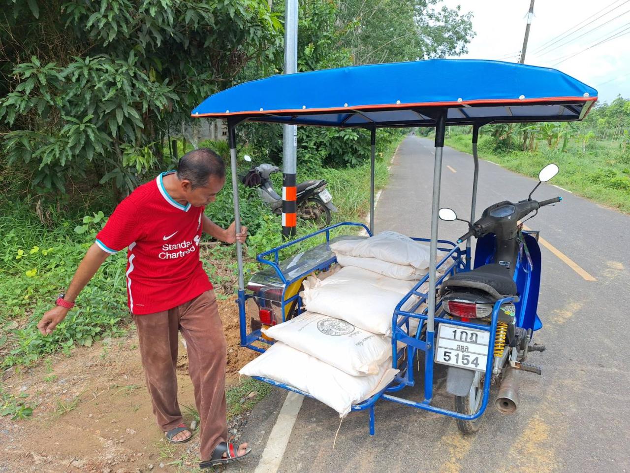 ภาพประกอบที่ 4