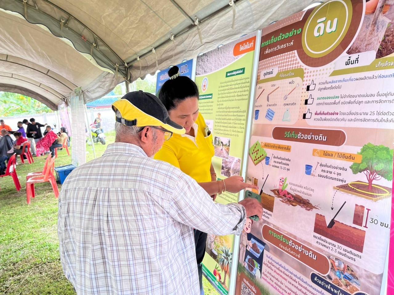 ภาพประกอบที่ 5