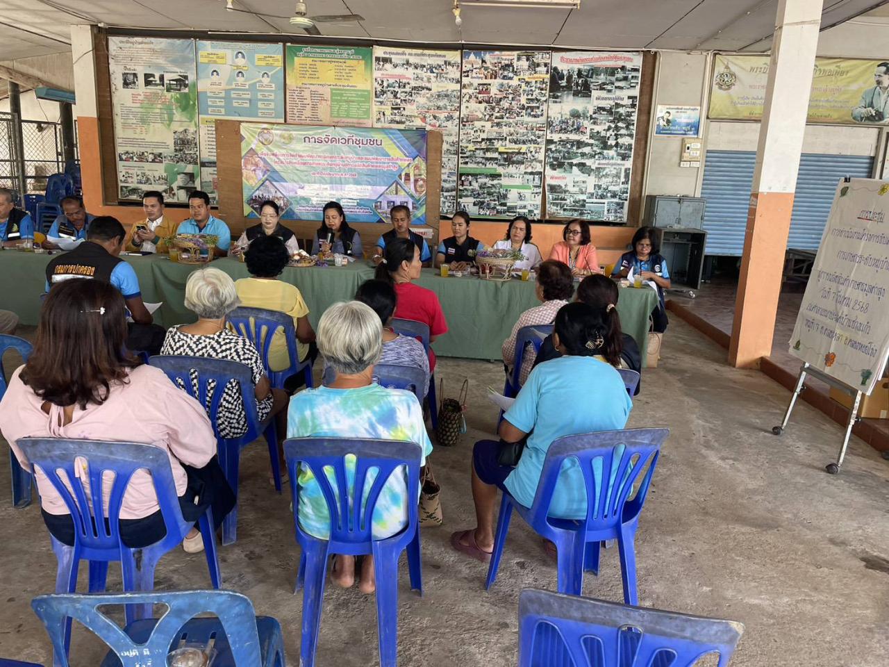 ภาพประกอบที่ 0