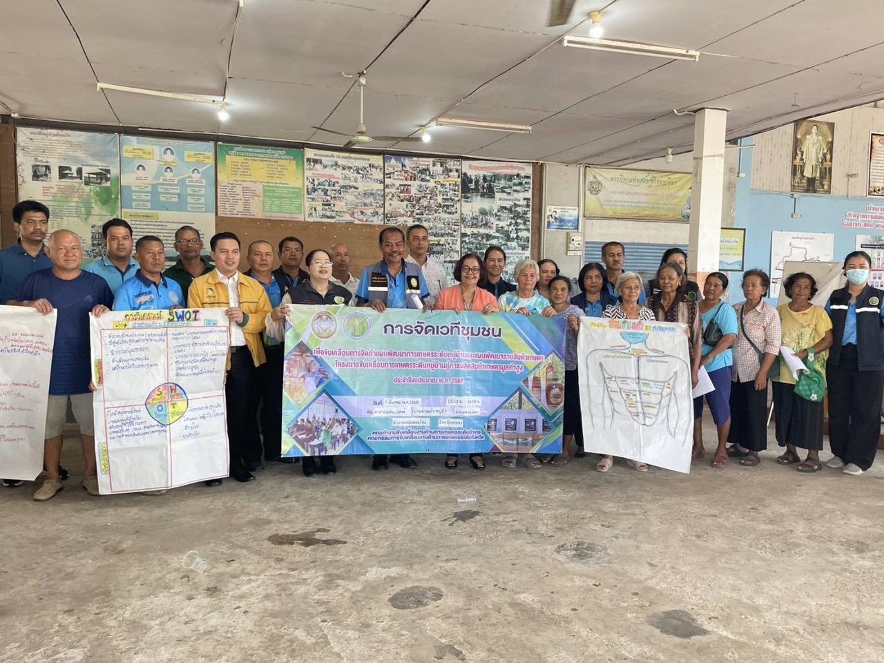 ภาพประกอบที่ 3