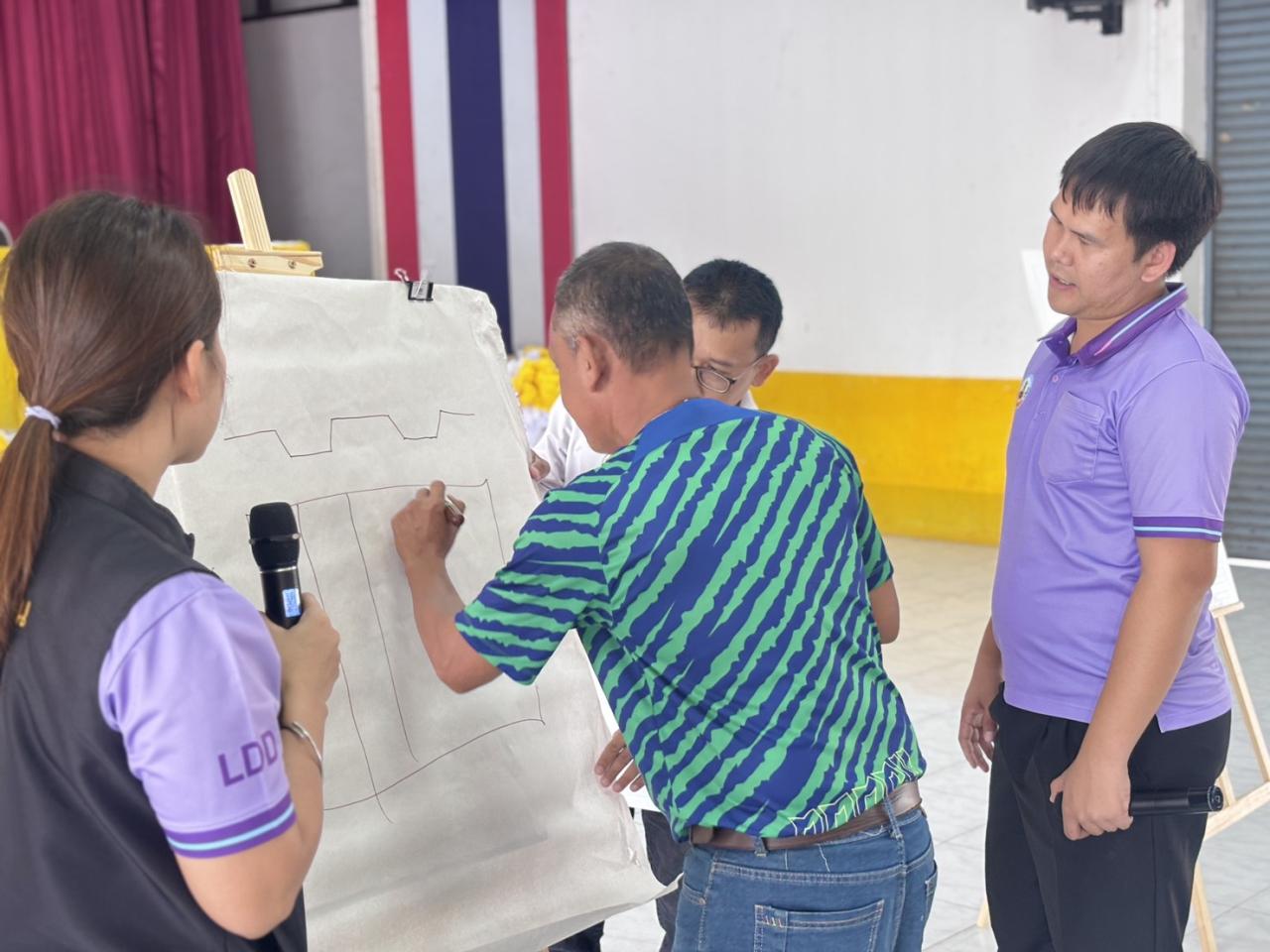 ภาพประกอบที่ 9