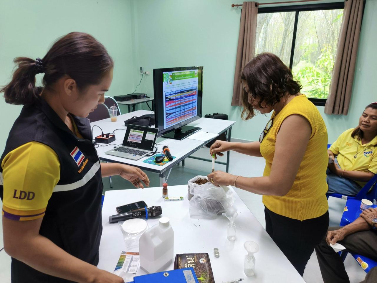 ภาพประกอบที่ 2