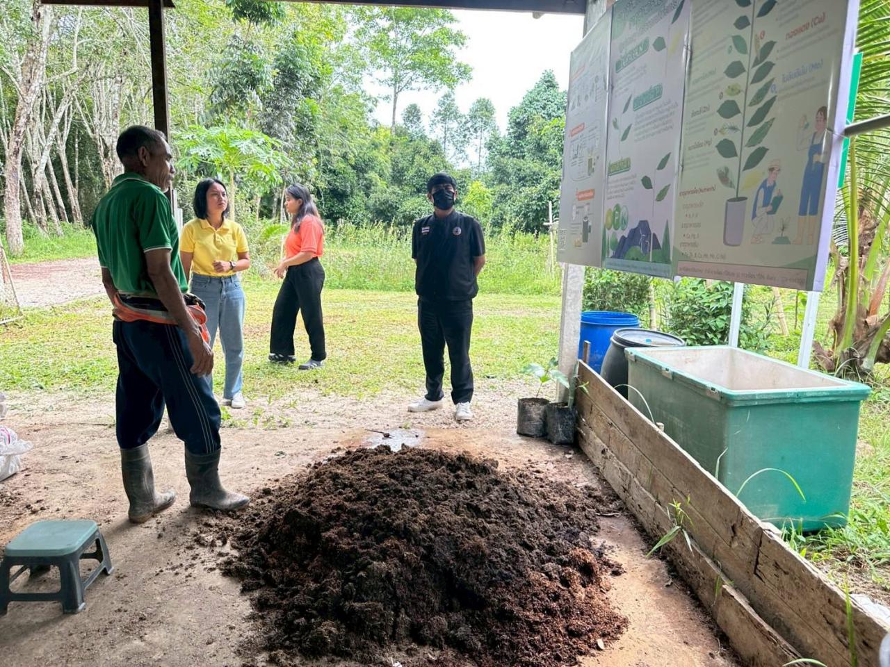 ภาพประกอบที่ 1