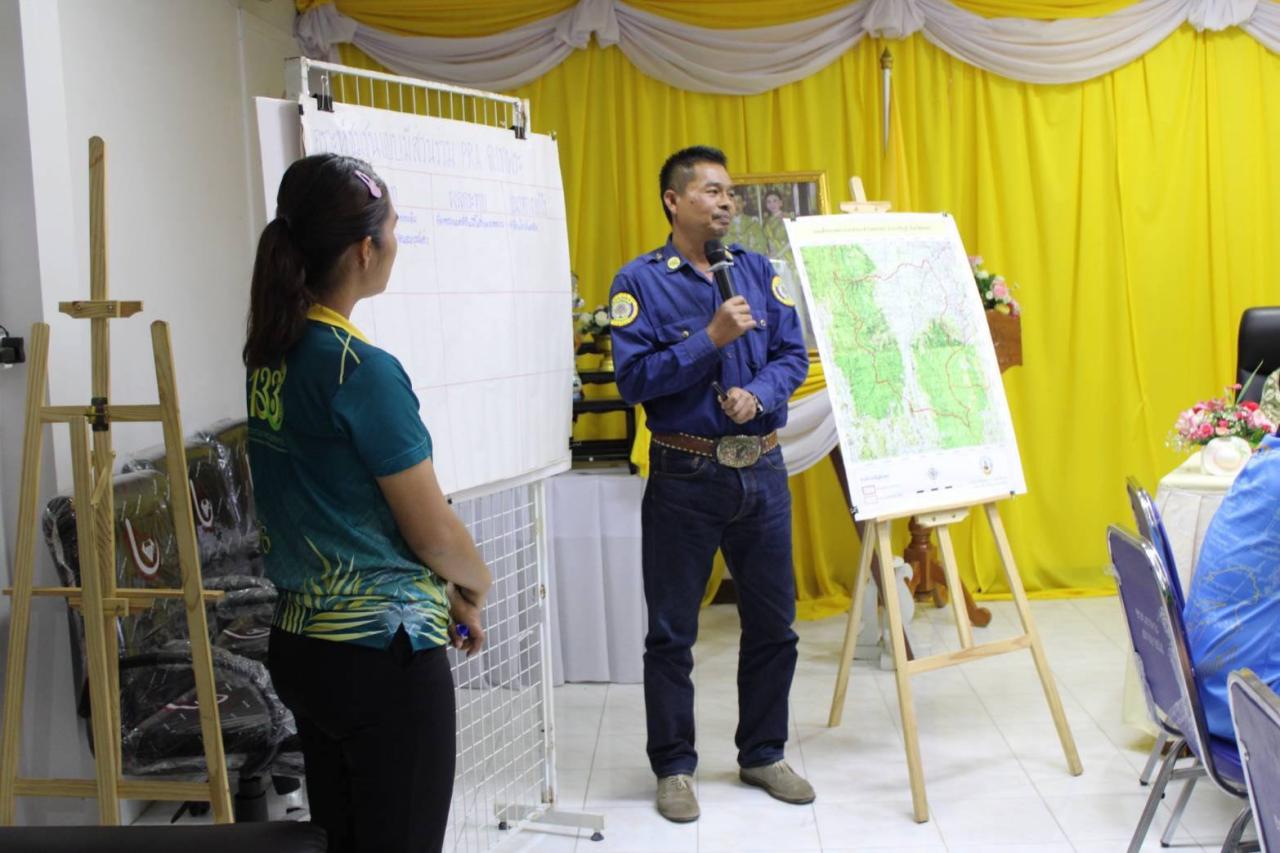 ภาพประกอบที่ 3