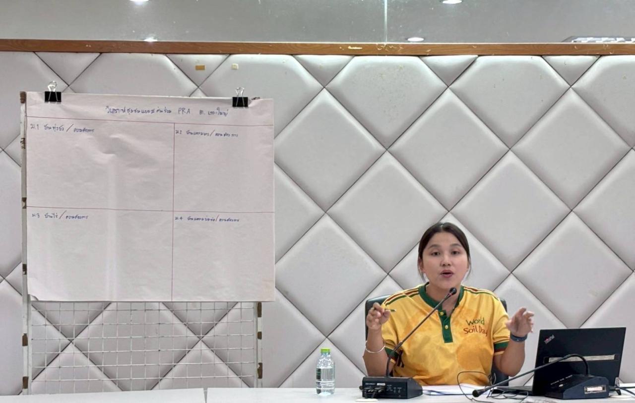 ภาพประกอบที่ 3