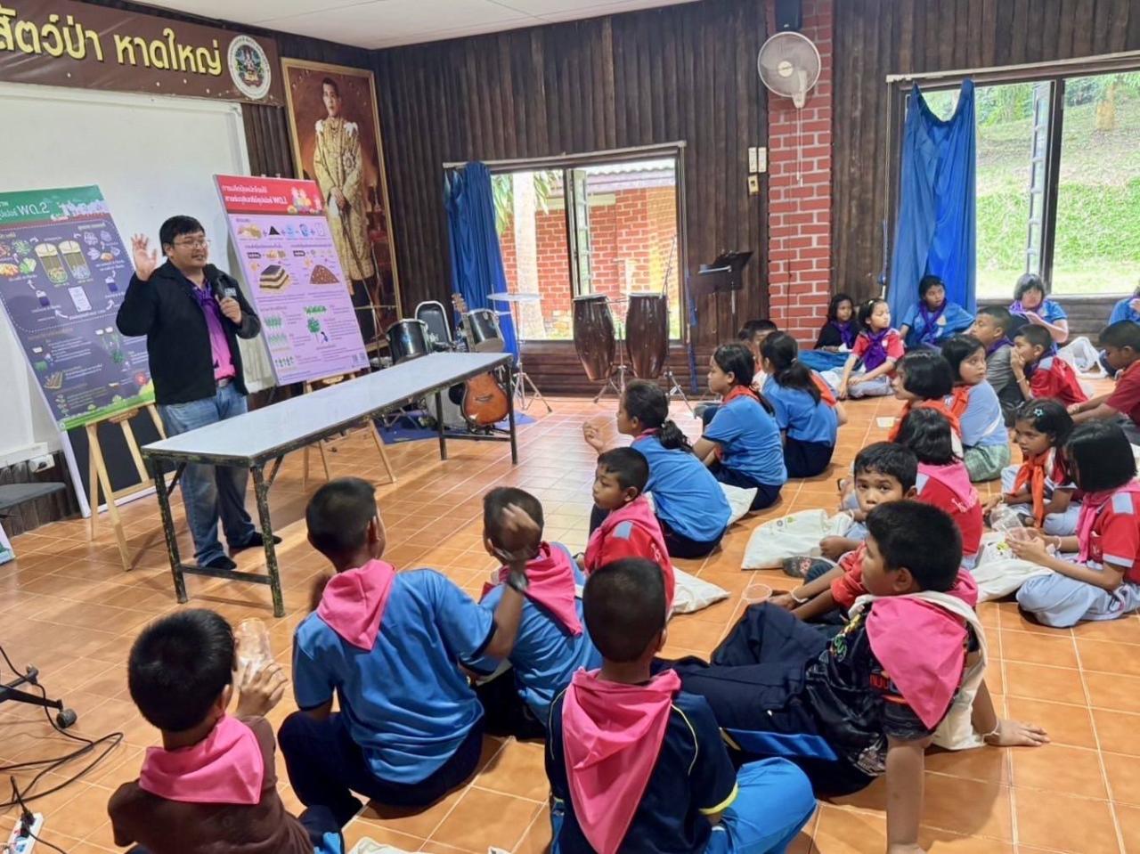 ภาพประกอบที่ 2