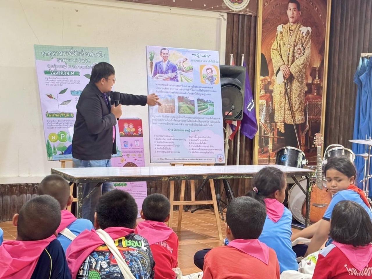 ภาพประกอบที่ 3