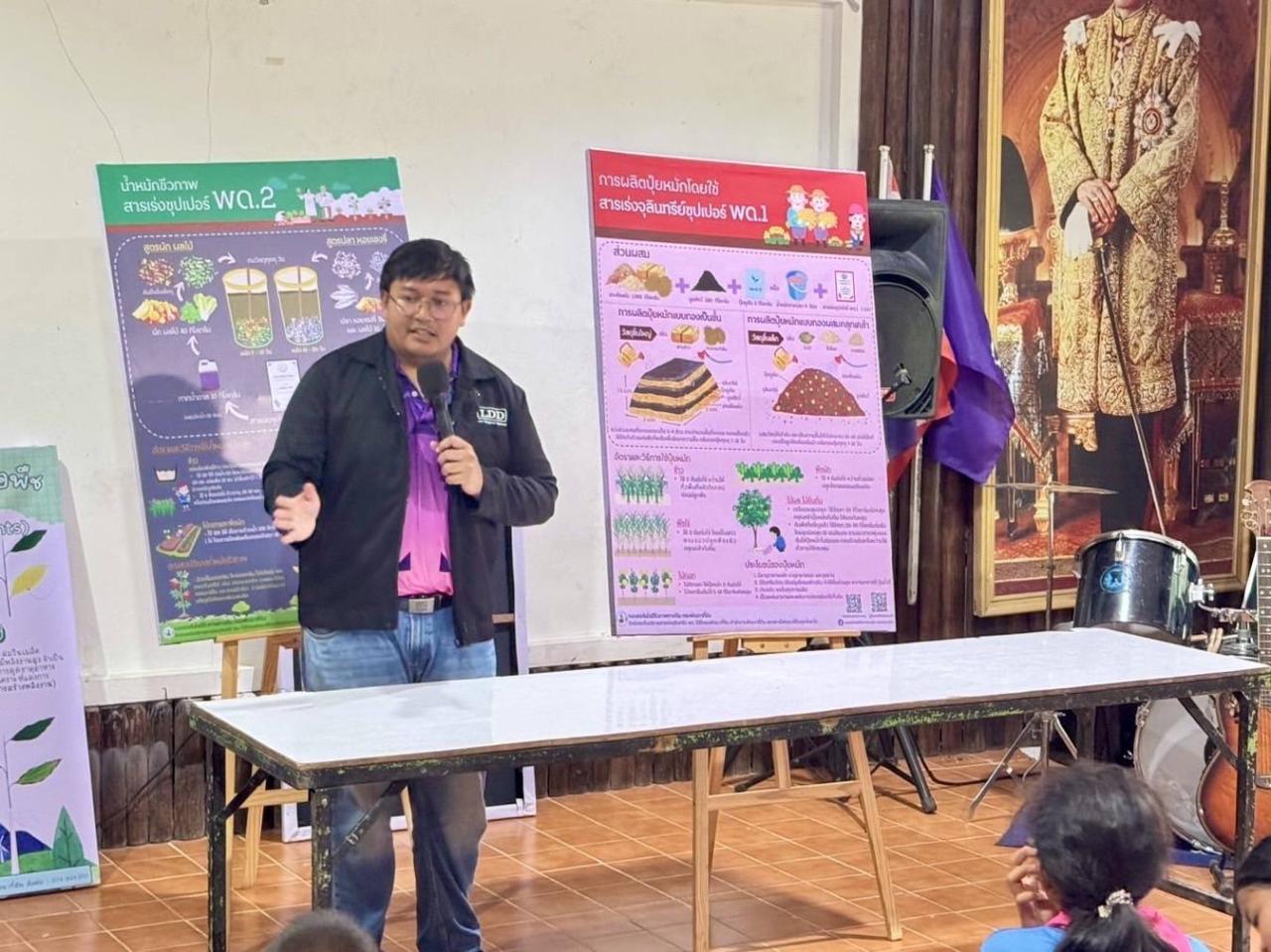 ภาพประกอบที่ 4