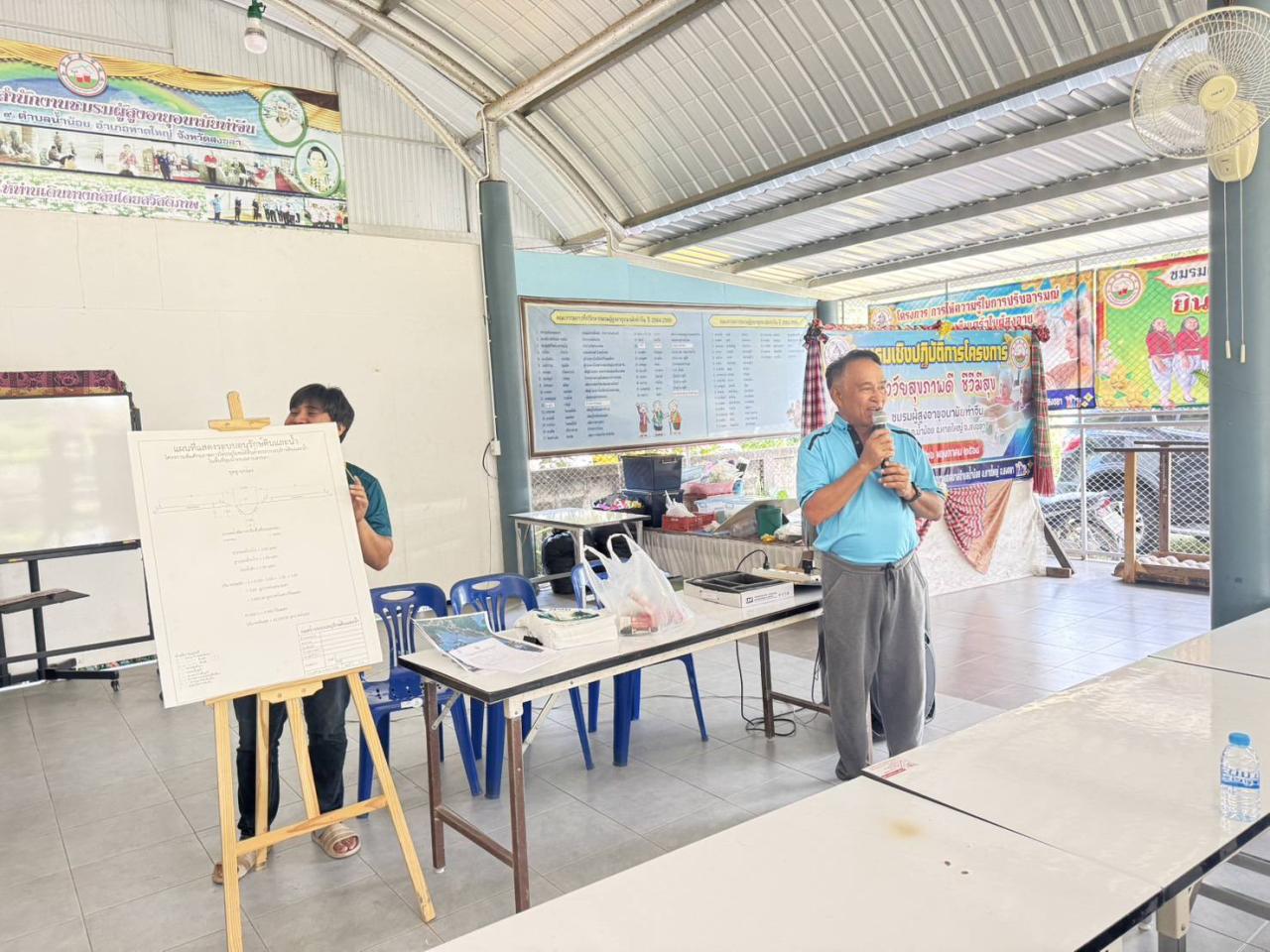 ภาพประกอบที่ 4