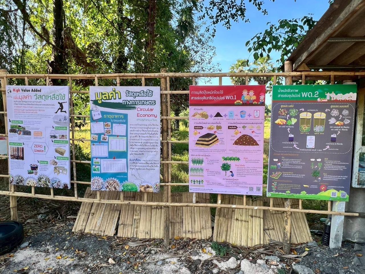 ภาพประกอบที่ 4