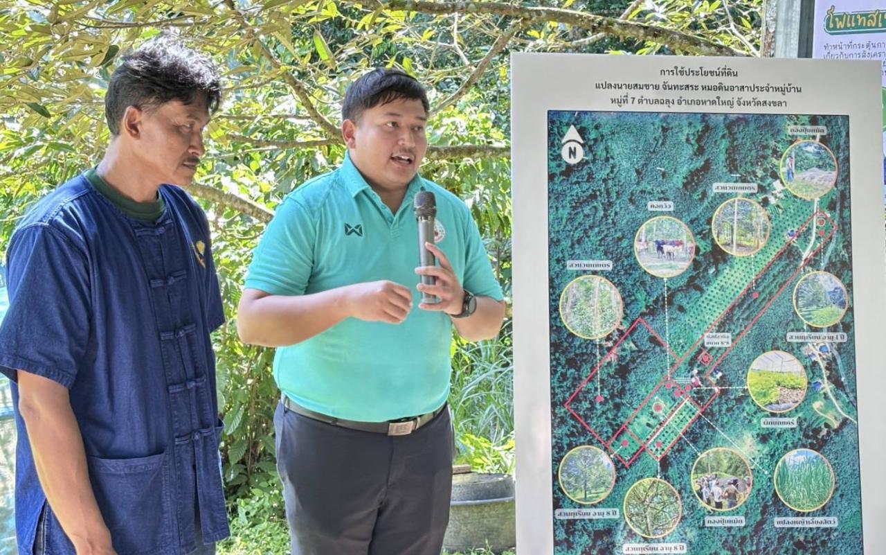 ภาพประกอบที่ 1