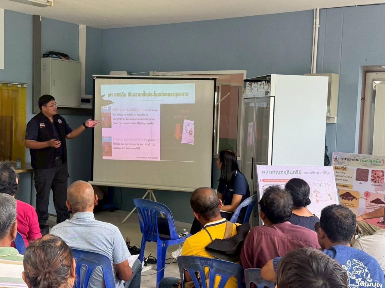 ภาพประกอบที่ 1