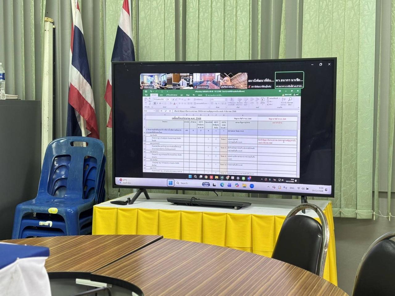 ภาพประกอบที่ 2