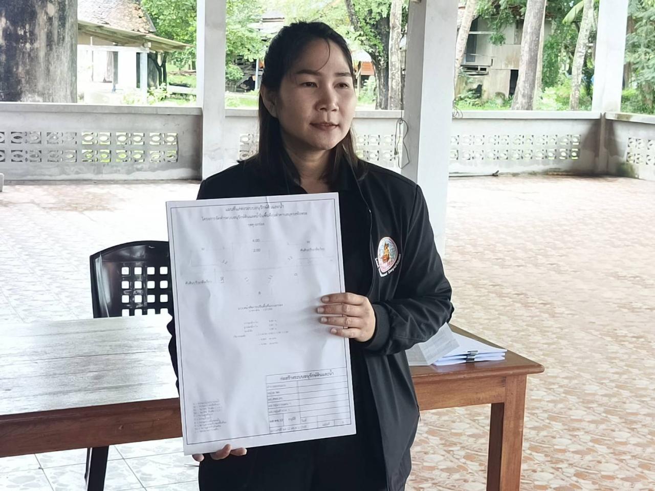 ภาพประกอบที่ 1