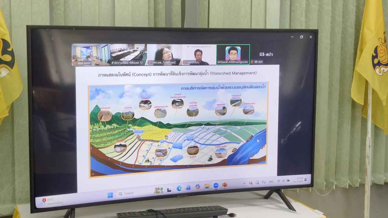 ภาพประกอบที่ 1