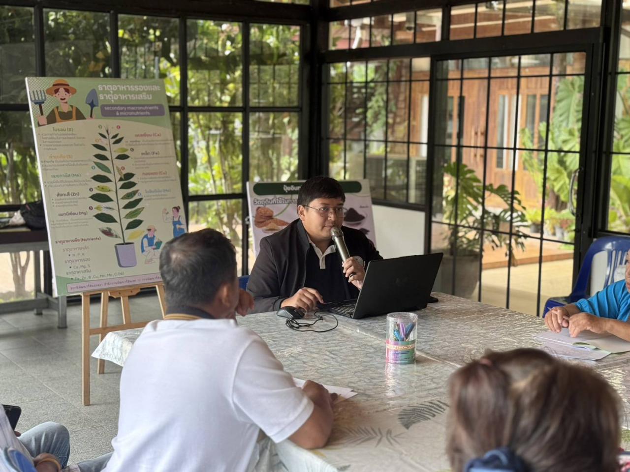 ภาพประกอบที่ 1