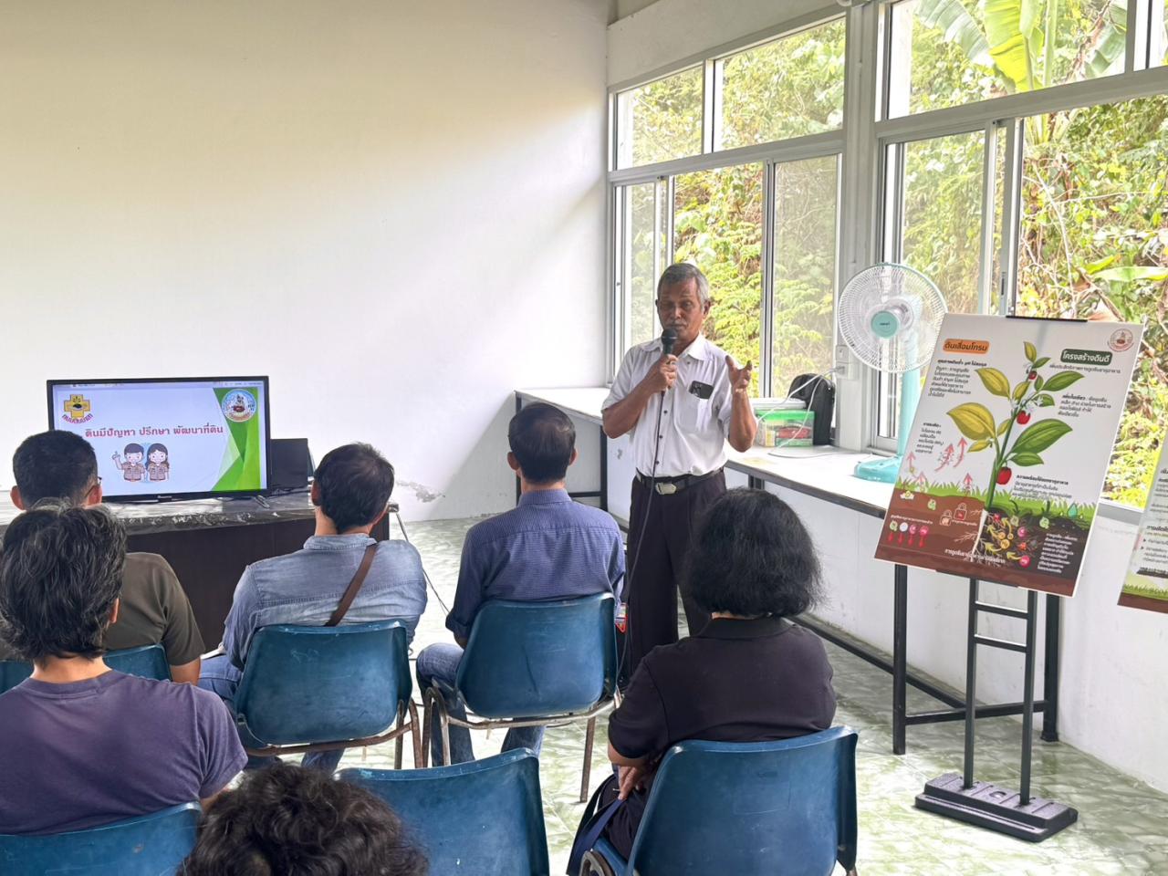 ภาพประกอบที่ 2