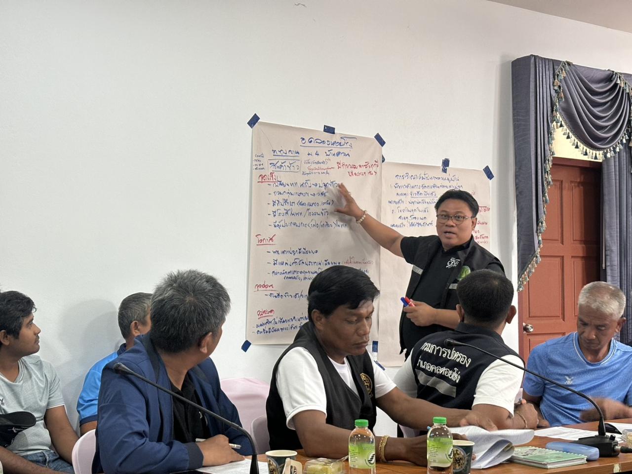 ภาพประกอบที่ 5