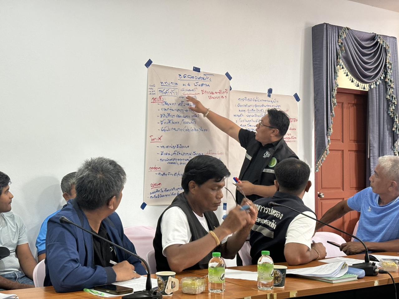 ภาพประกอบที่ 6