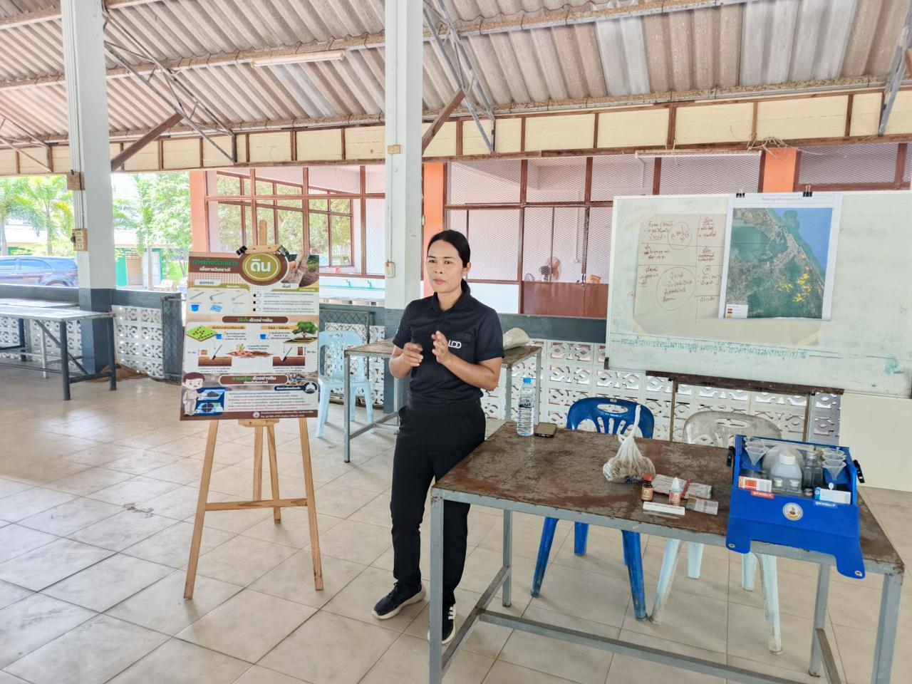 ภาพประกอบที่ 0