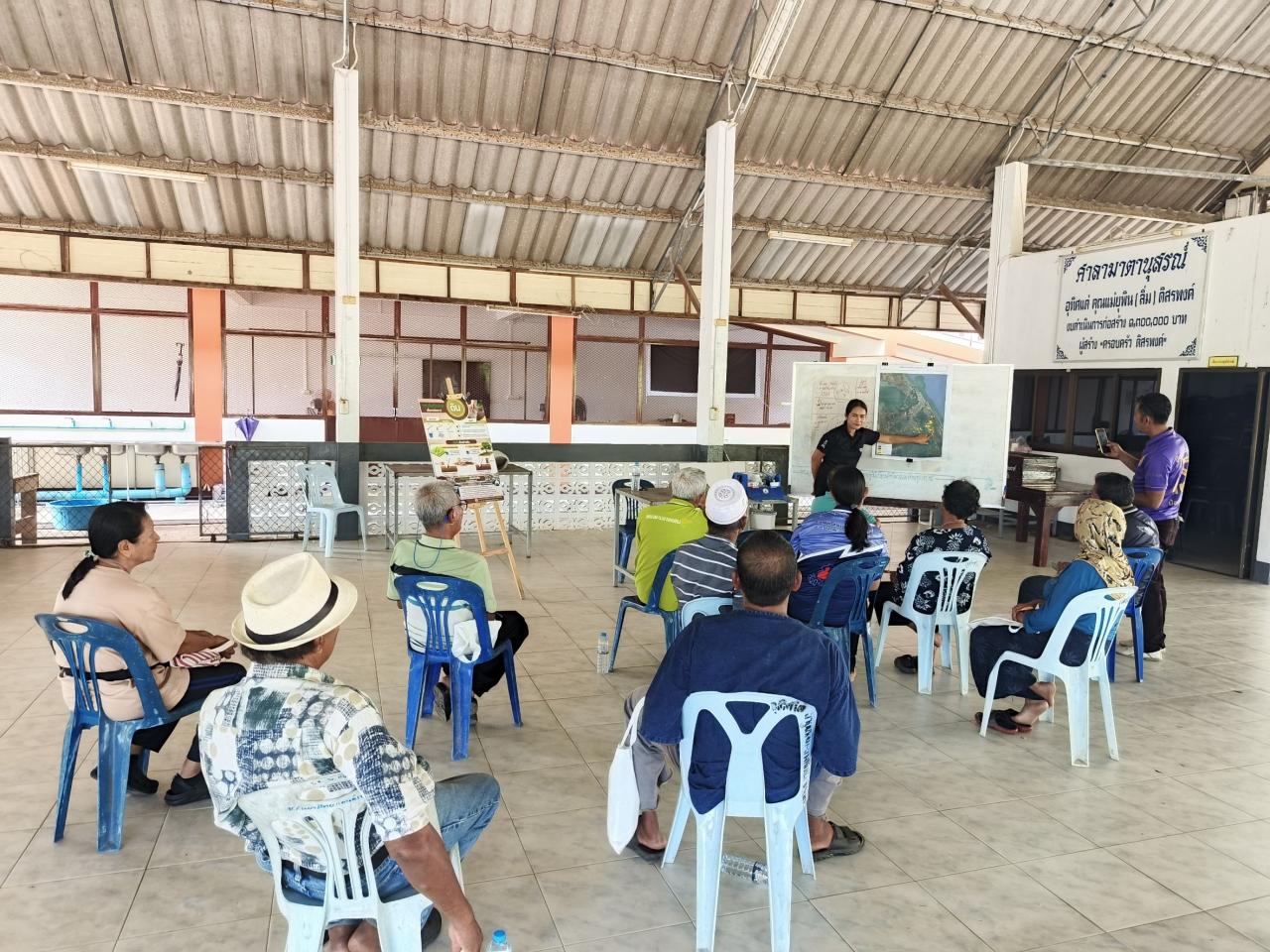 ภาพประกอบที่ 1