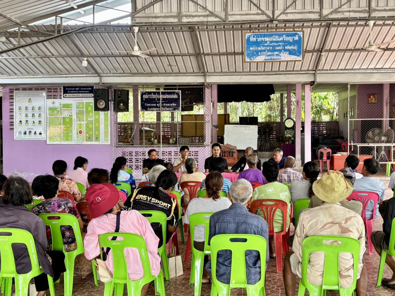 ภาพประกอบที่ 3