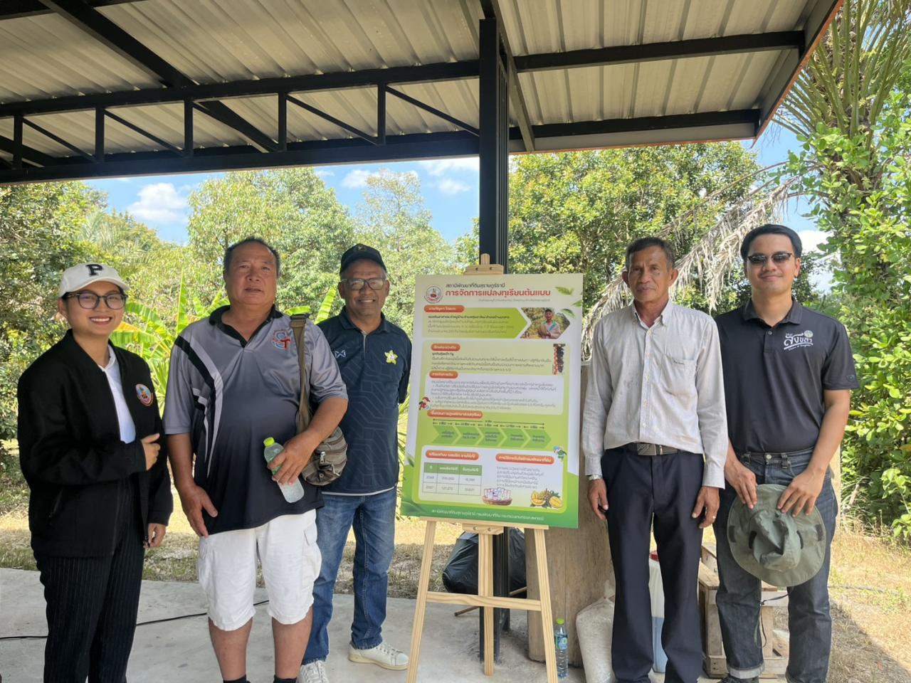 ภาพประกอบที่ 4