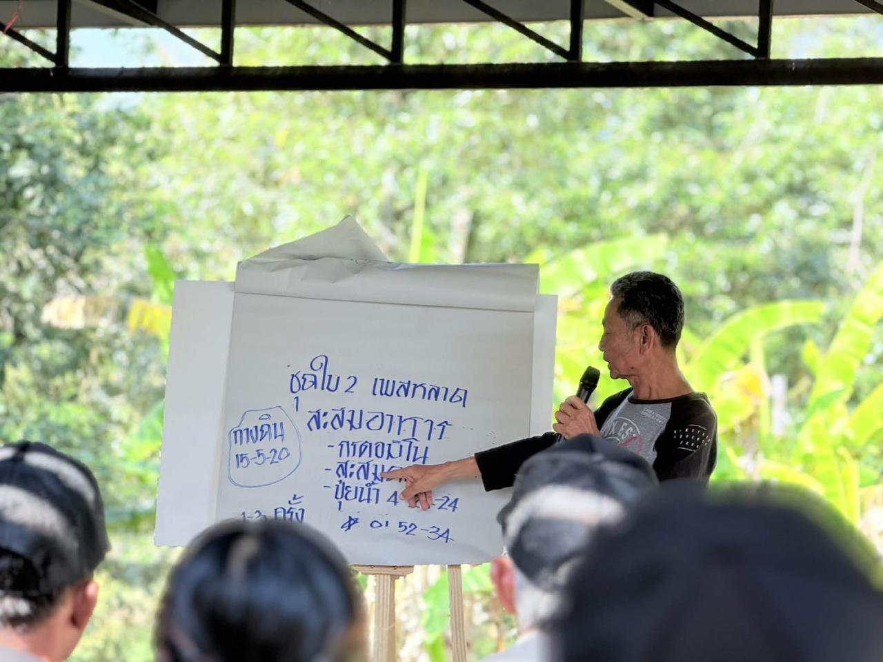 ภาพประกอบที่ 6