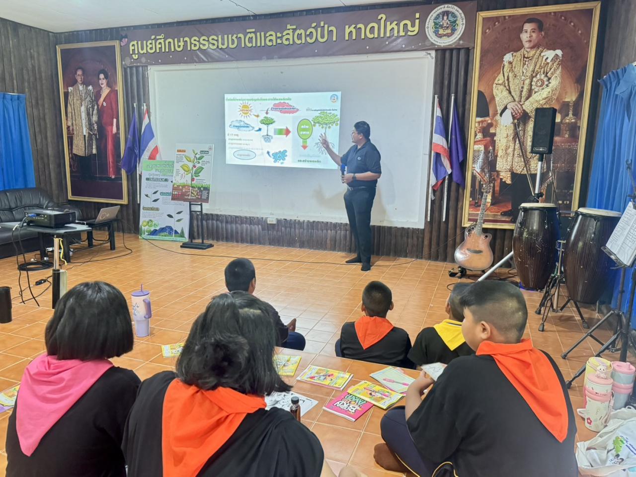 ภาพประกอบที่ 2