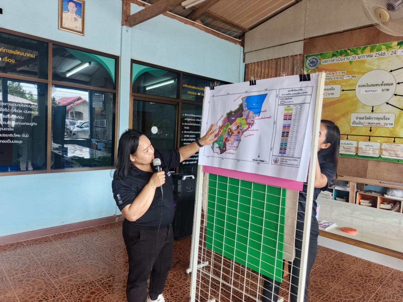 ภาพประกอบที่ 7