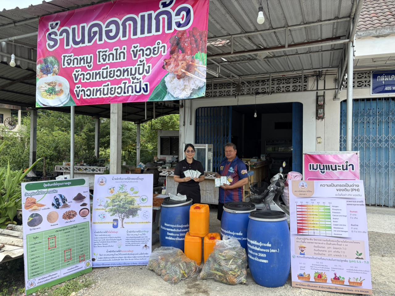 ภาพประกอบที่ 1