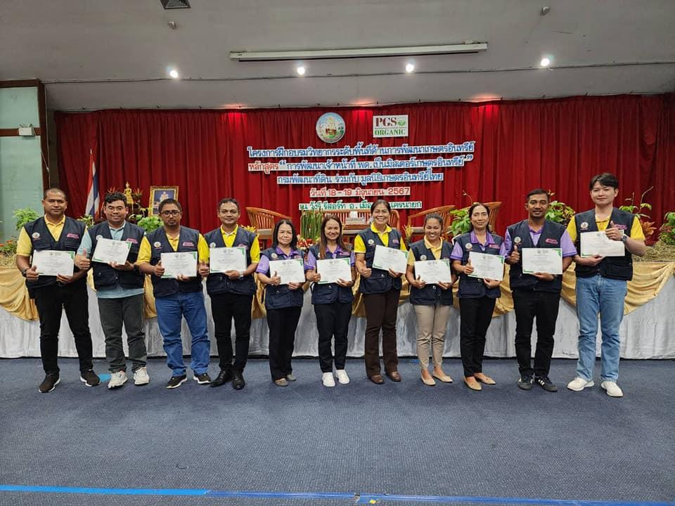 ภาพประกอบที่ 3