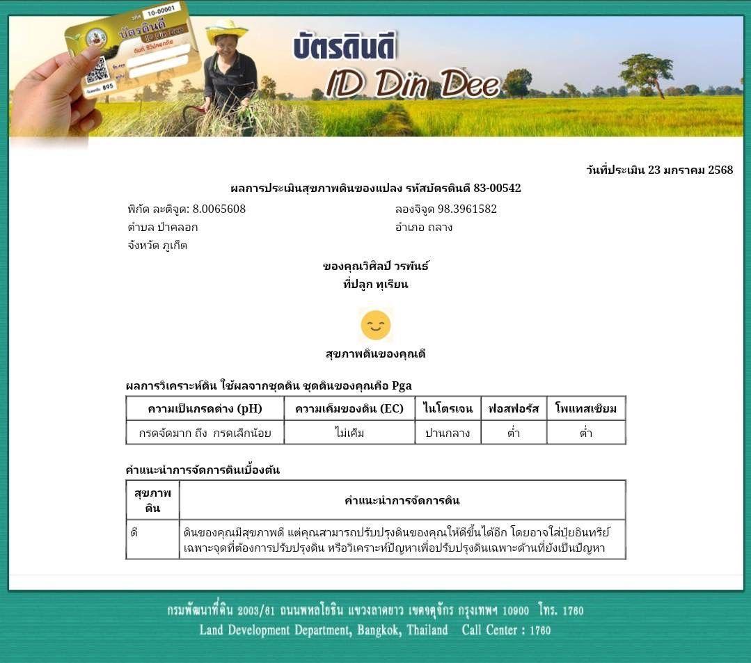 ภาพประกอบที่ 5