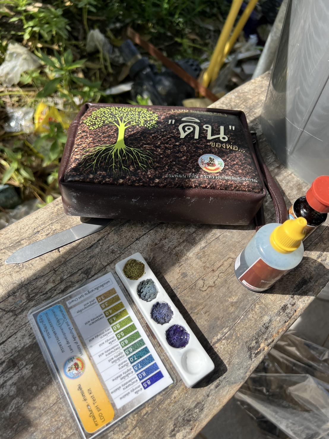 ภาพประกอบที่ 3