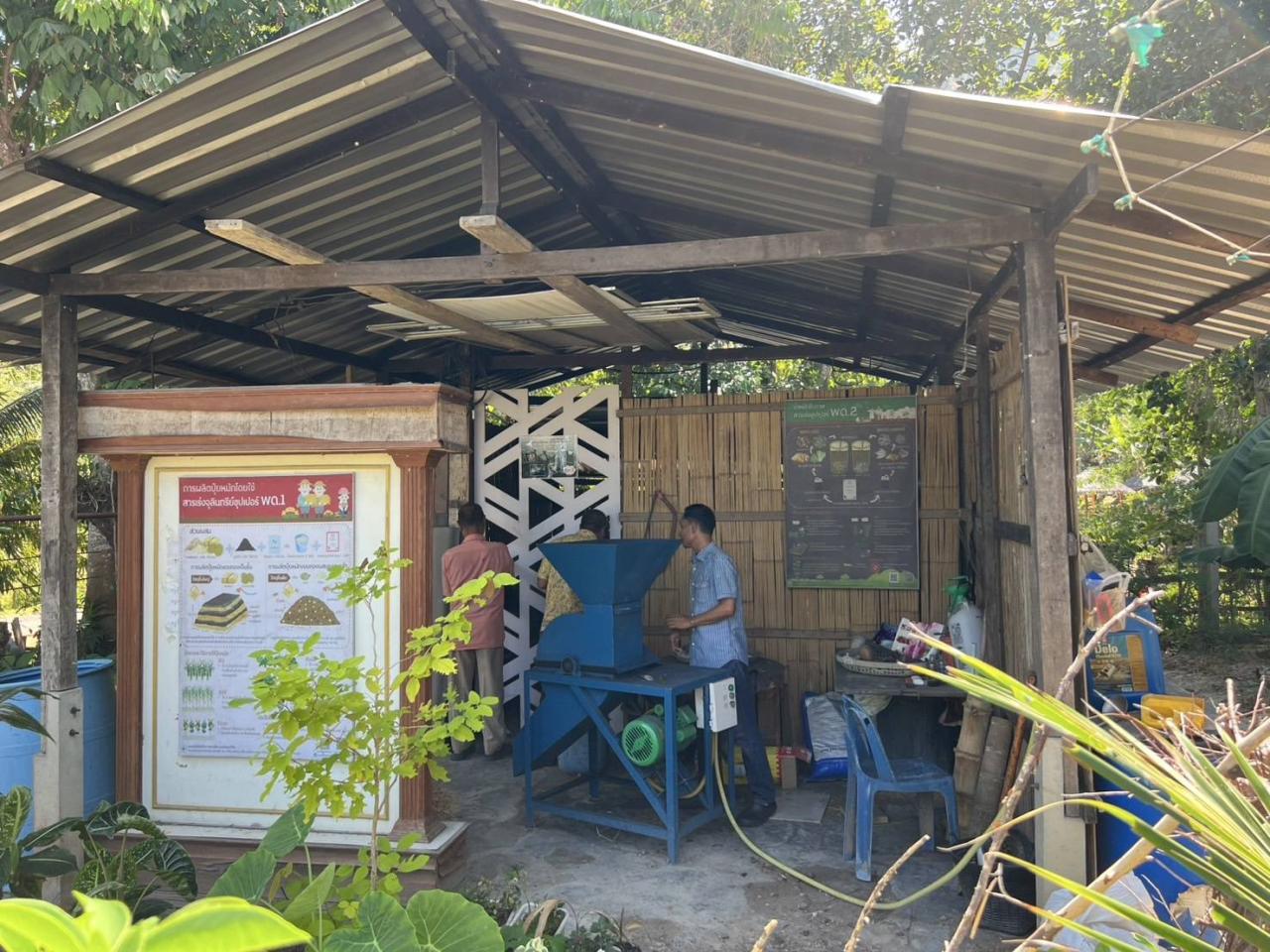 ภาพประกอบที่ 1