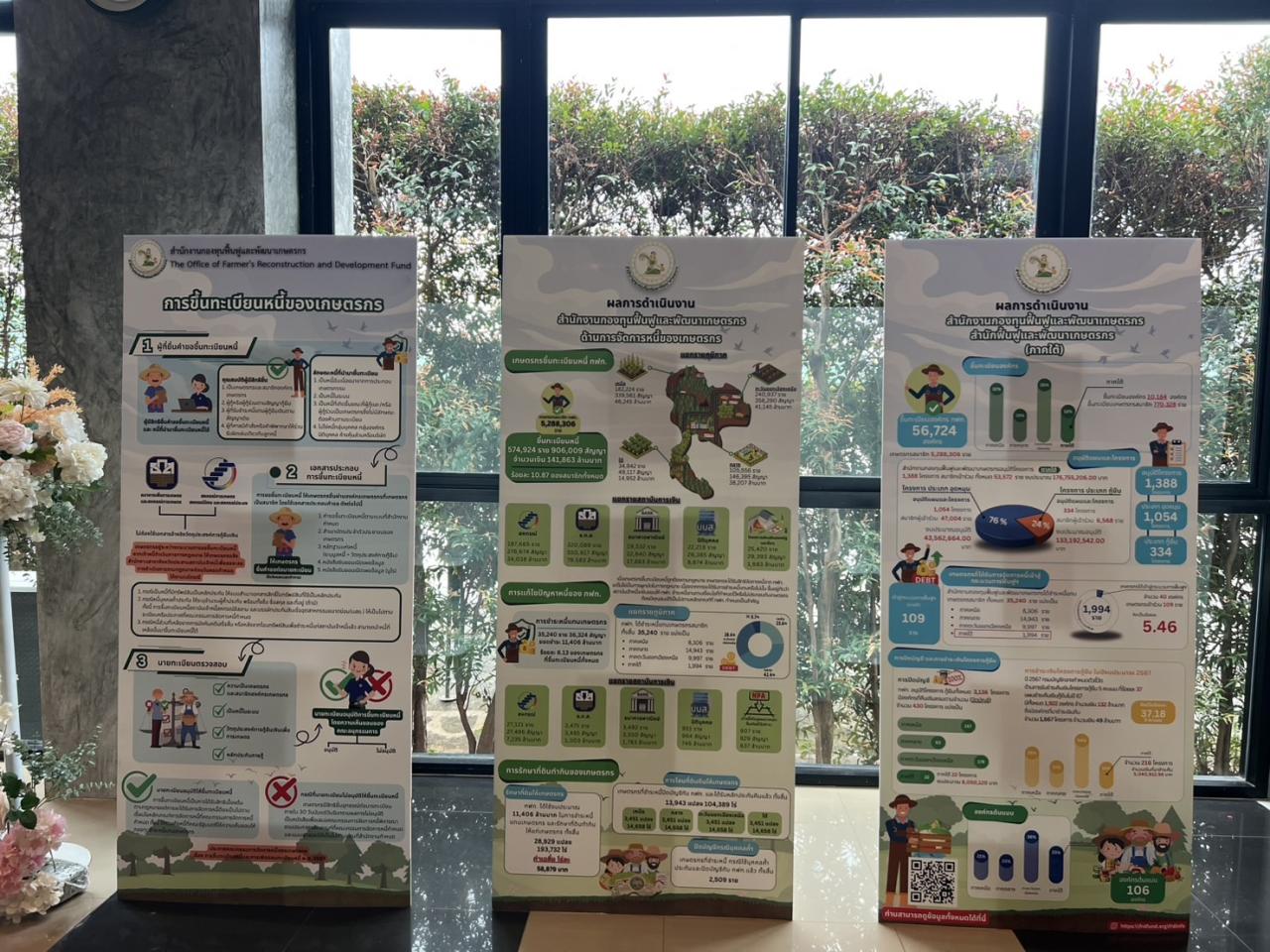 ภาพประกอบที่ 9