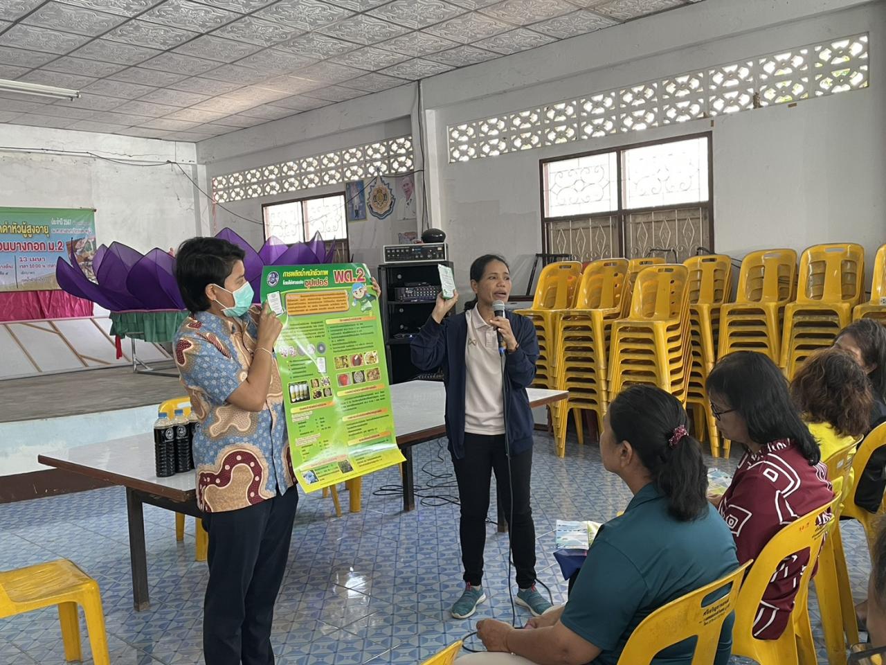 ภาพประกอบที่ 1