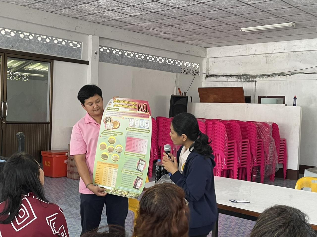 ภาพประกอบที่ 2