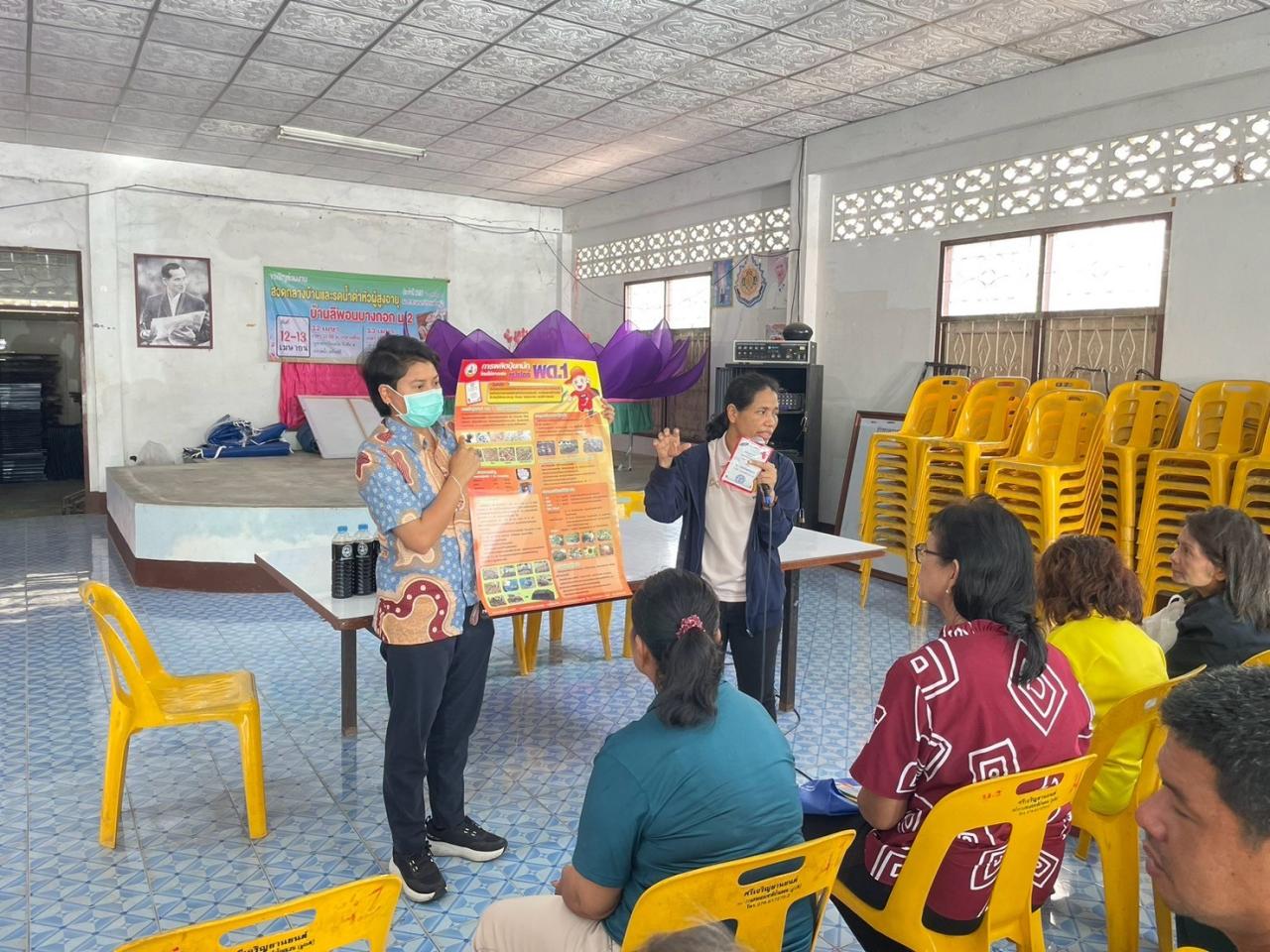 ภาพประกอบที่ 3