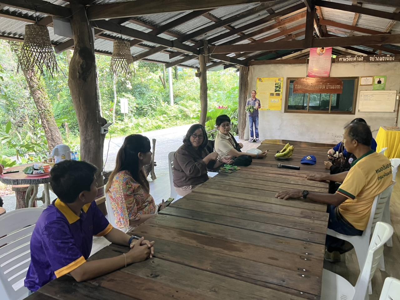 ภาพประกอบที่ 1