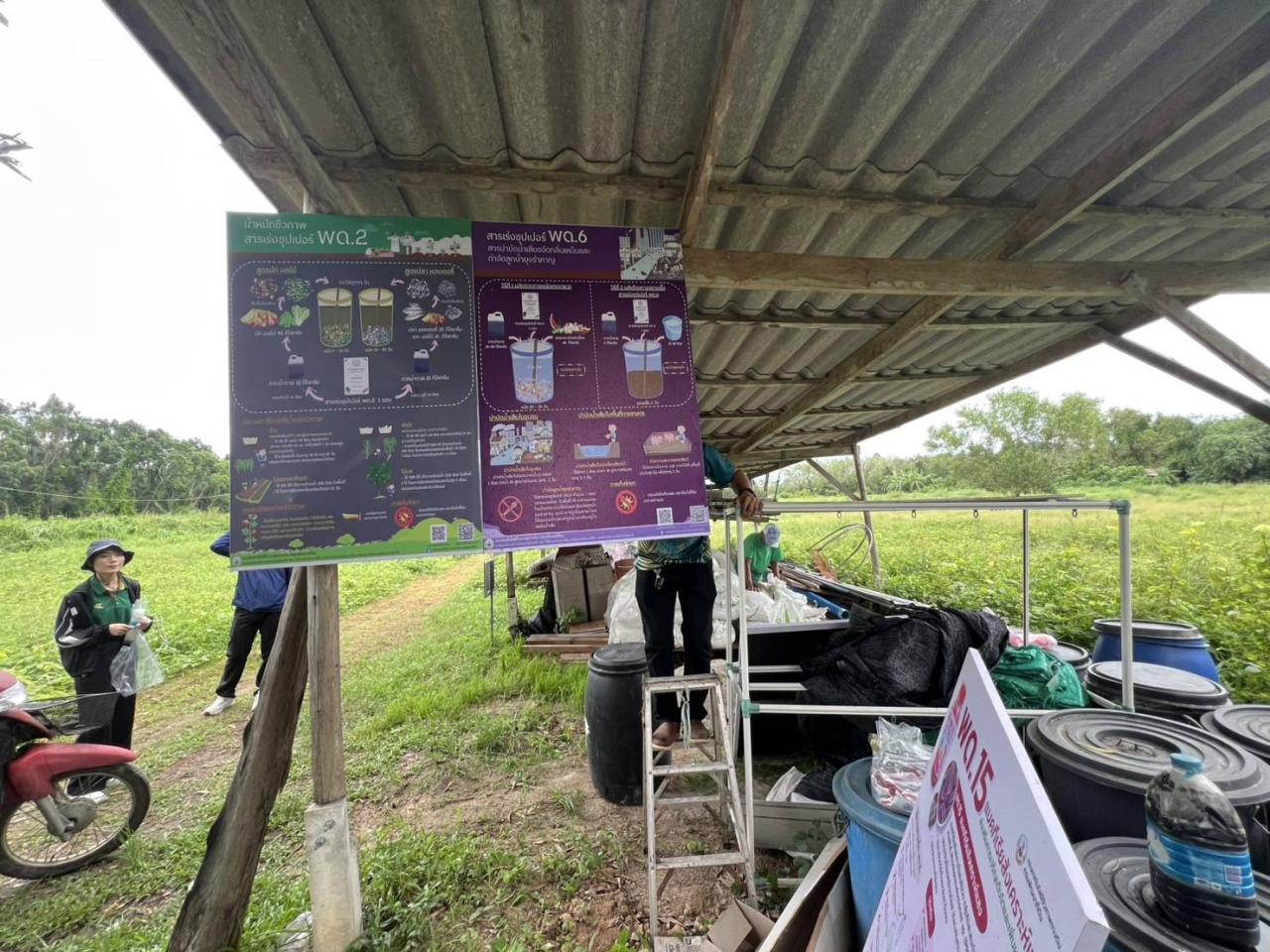 ภาพประกอบที่ 3