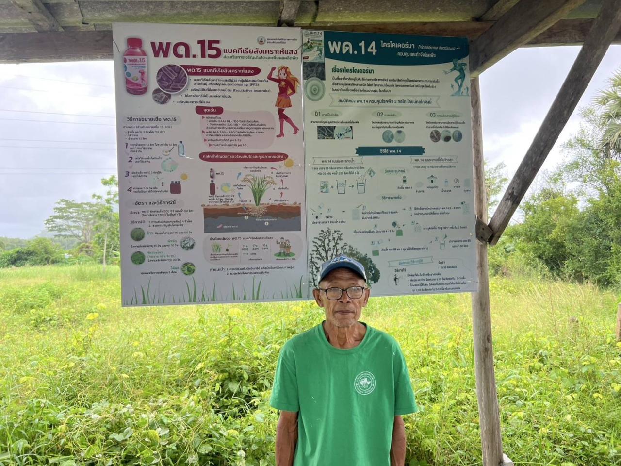 ภาพประกอบที่ 1